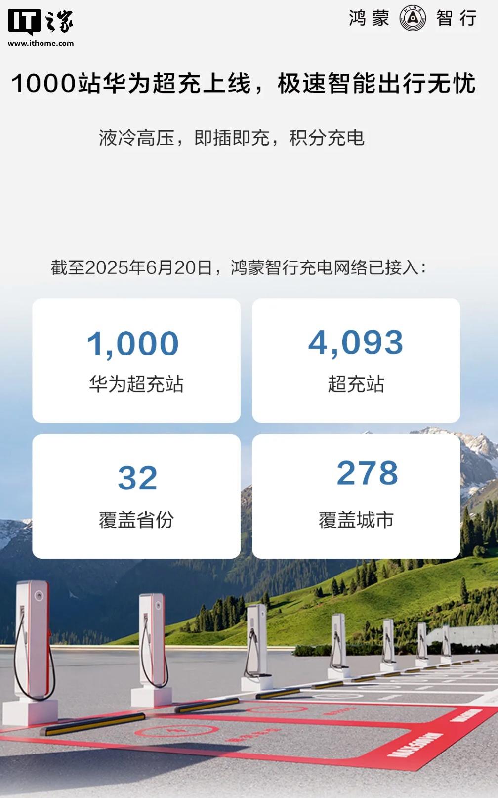 鸿蒙智行充电网络成功连接1000座华为超级充电站